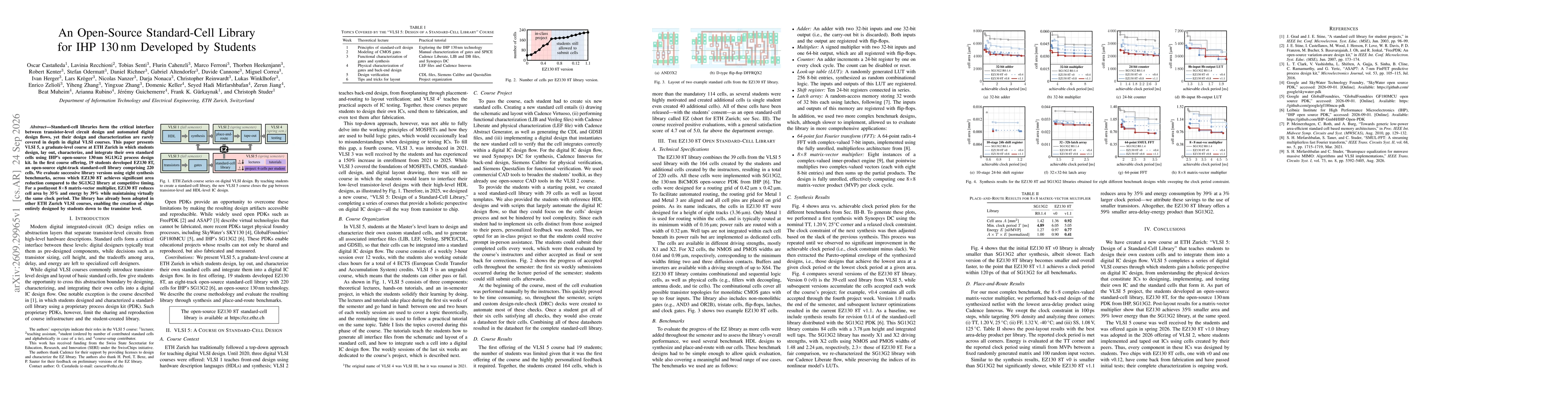 Thumbnail for An Open-Source Standard-Cell Library for IHP 130nm Developed by Students
