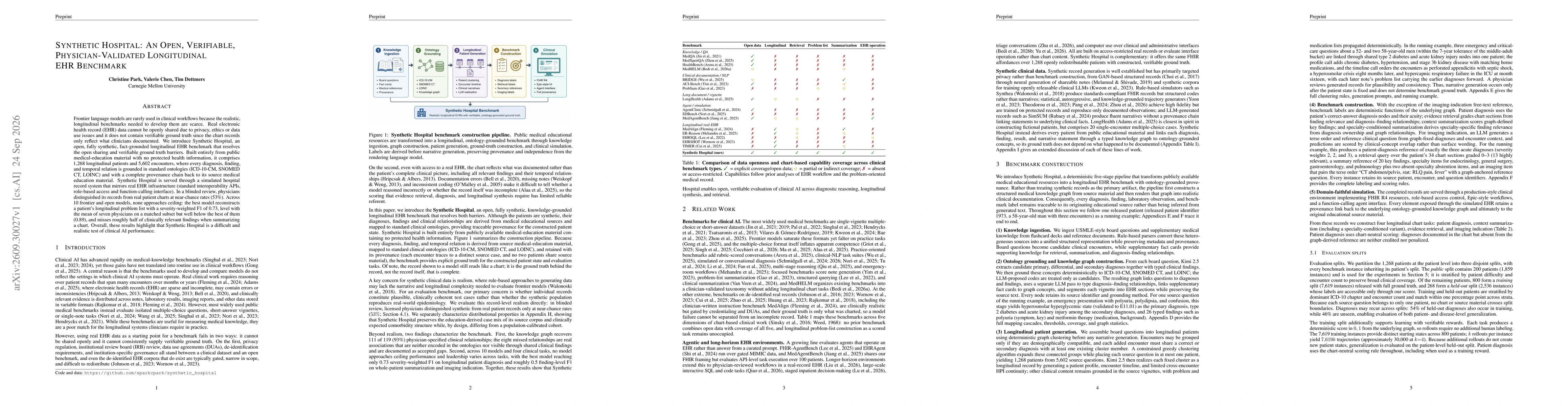 Thumbnail for Synthetic Hospital: An Open, Verifiable, Physician-Validated Longitudinal EHR Benchmark