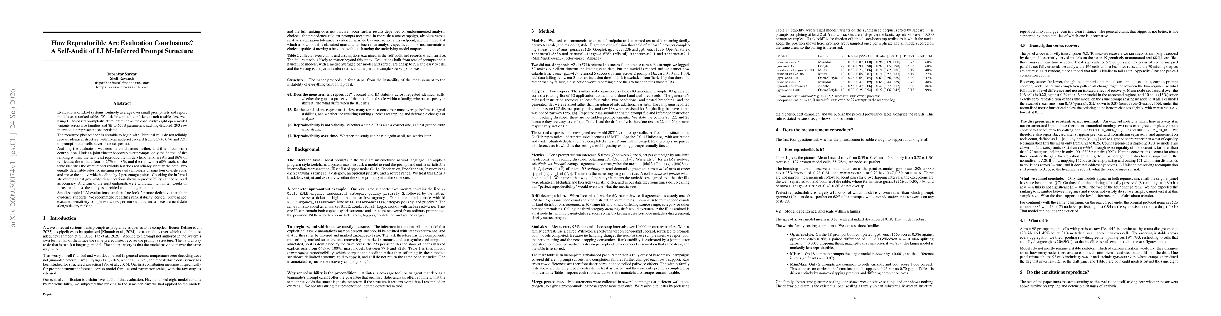 Thumbnail for How Reproducible Are Evaluation Conclusions? A Self-Audit of LLM-Inferred Prompt Structure