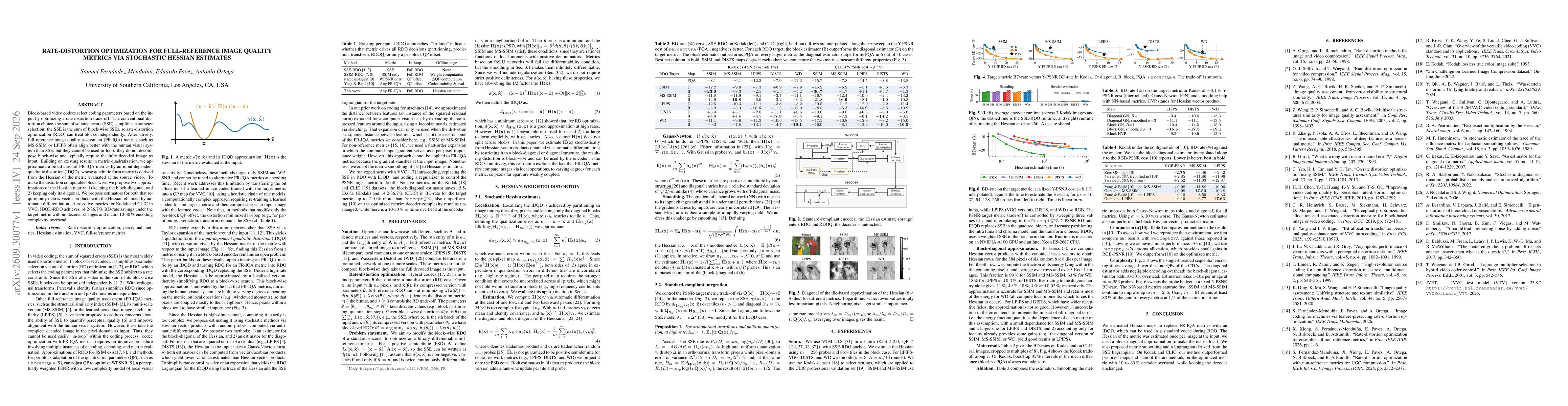 Thumbnail for Rate-distortion optimization for full-reference image quality metrics via stochastic Hessian estimates
