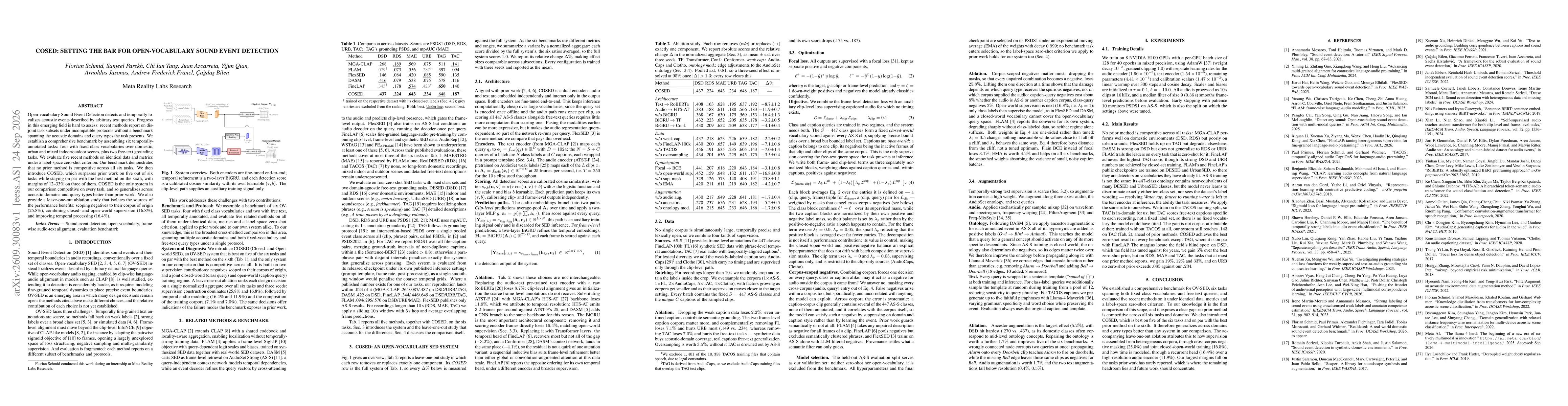 Thumbnail for COSED: Setting the Bar for Open-Vocabulary Sound Event Detection