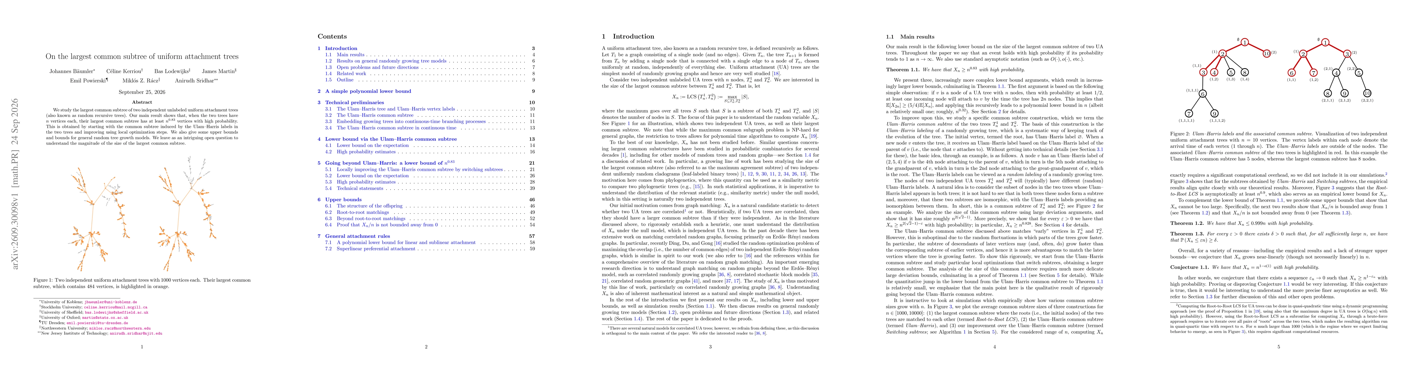 Thumbnail for On the largest common subtree of uniform attachment trees