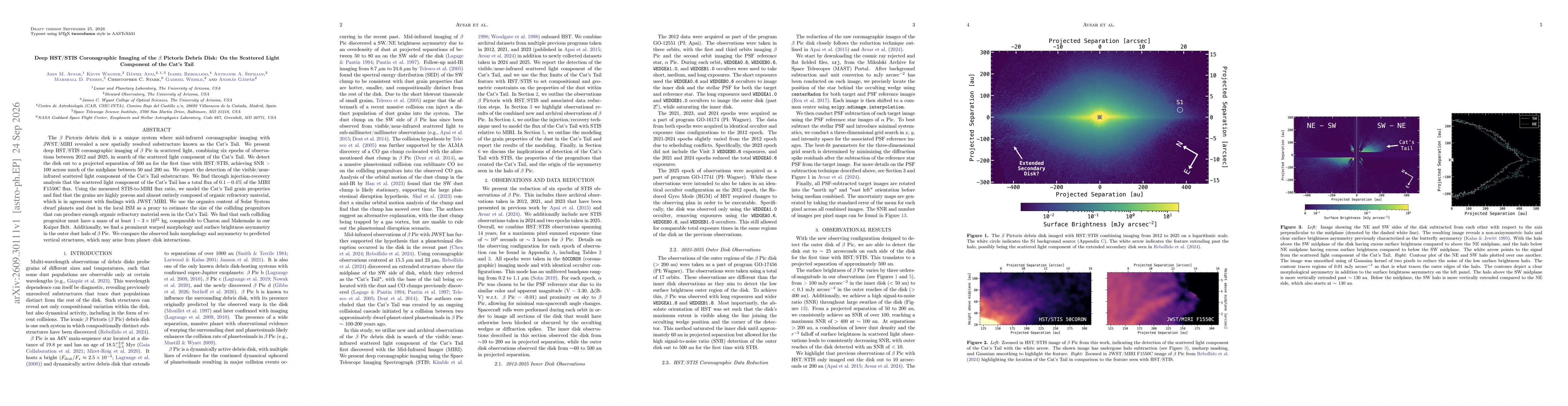 Thumbnail for Deep HST/STIS Coronagraphic Imaging of the $β$ Pictoris Debris Disk: On the Scattered Light Component of the Cat's Tail