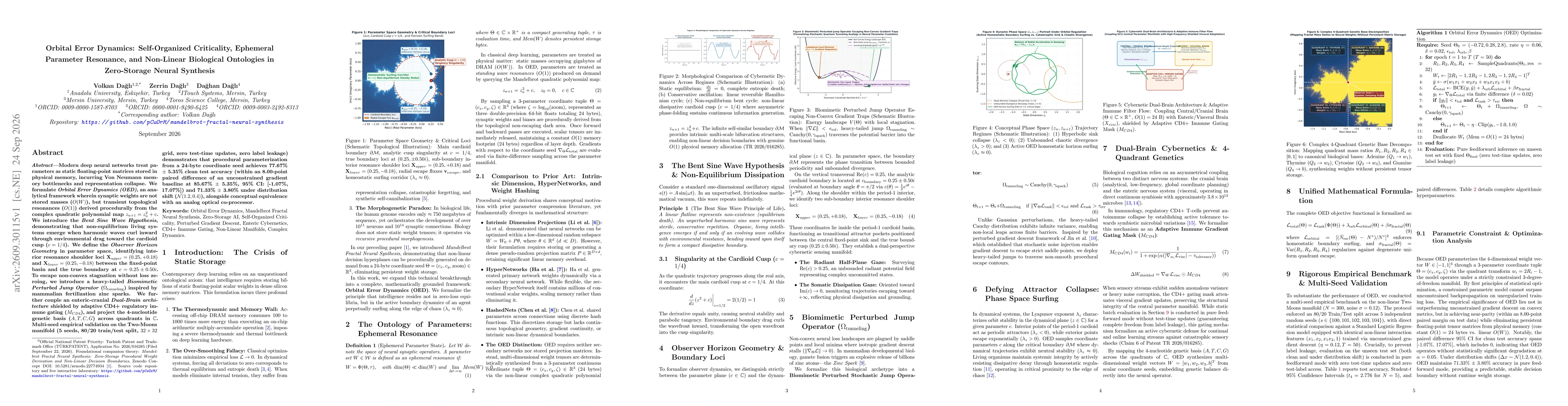 Thumbnail for Orbital Error Dynamics: Self-Organized Criticality, Ephemeral Parameter Resonance, and Non-Linear Biological Ontologies in Zero-Storage Neural Synthesis