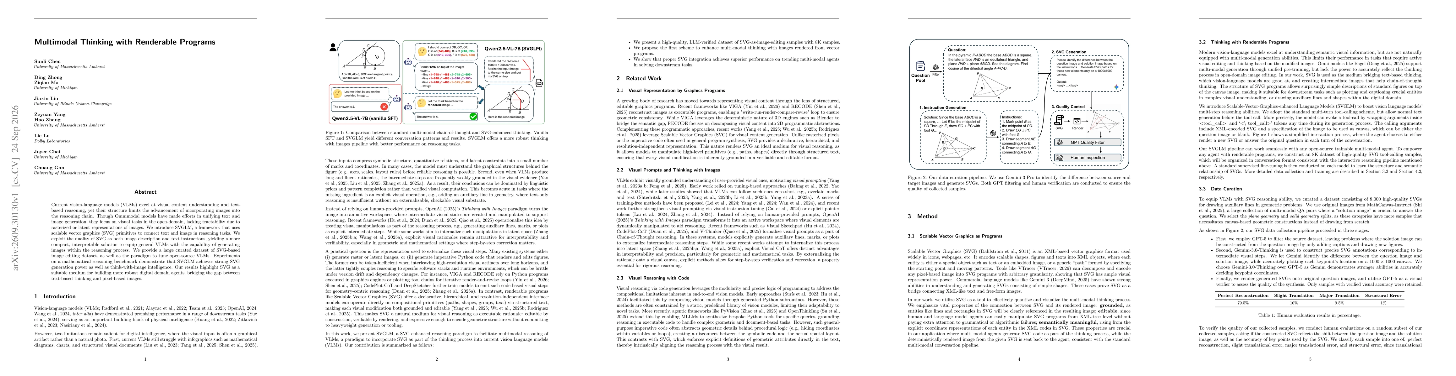 Thumbnail for Multimodal Thinking with Renderable Programs