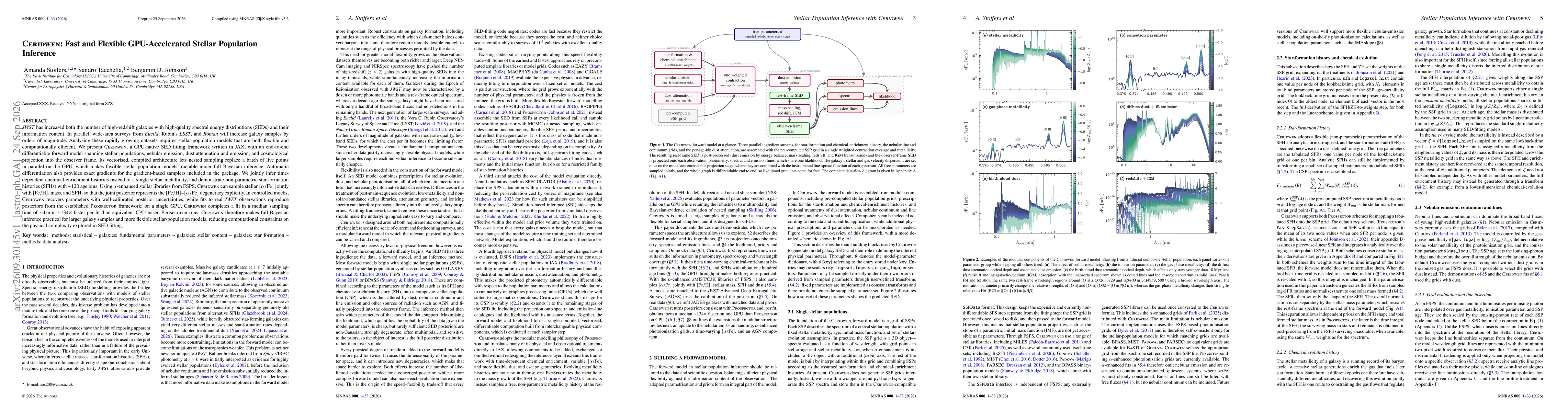Thumbnail for CERIDWEN: Fast and Flexible GPU-Accelerated Stellar Population Inference
