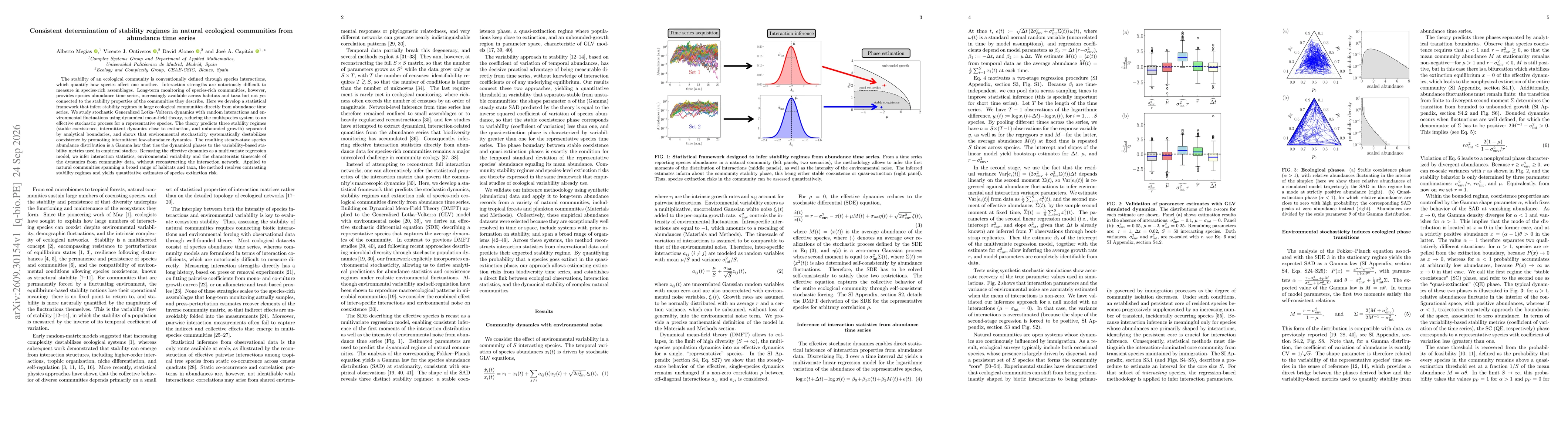 Thumbnail for Consistent determination of stability regimes in natural ecological communities from abundance time series
