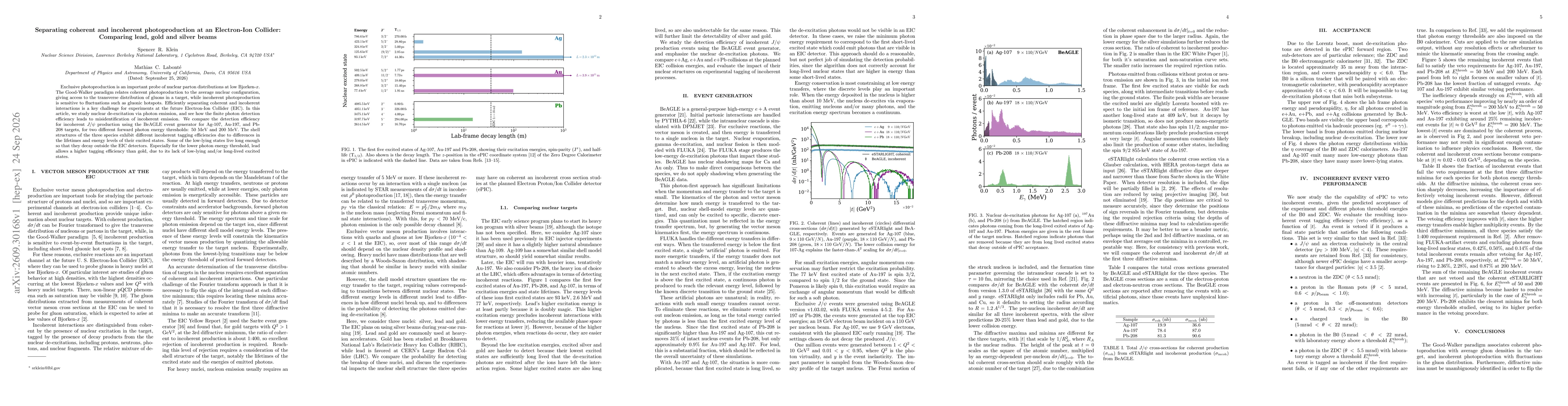 Thumbnail for Separating coherent and incoherent photoproduction at an Electron-Ion Collider: Comparing lead, gold and silver beams