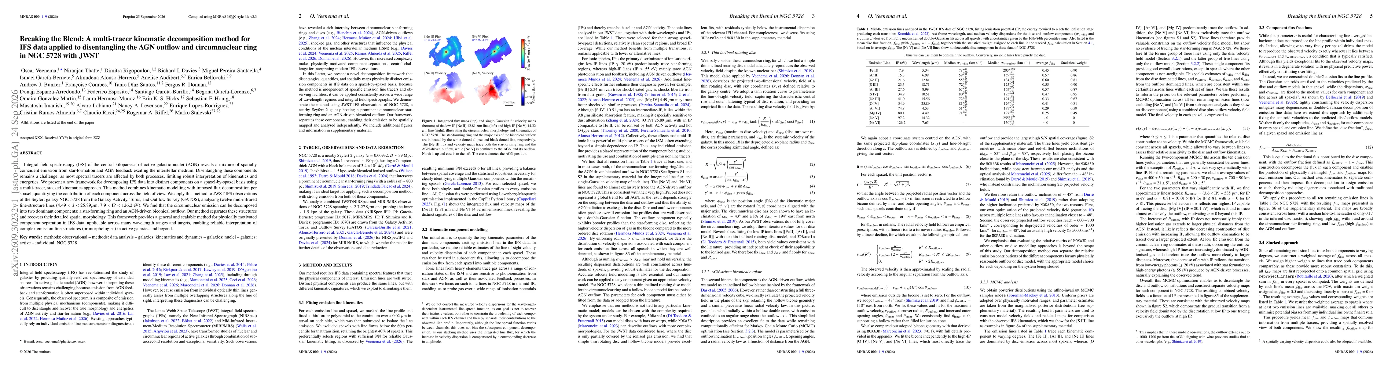 Thumbnail for Breaking the Blend: A multi-tracer kinematic decomposition method for IFS data applied to disentangling the AGN outflow and circumnuclear ring in NGC 5728 with JWST