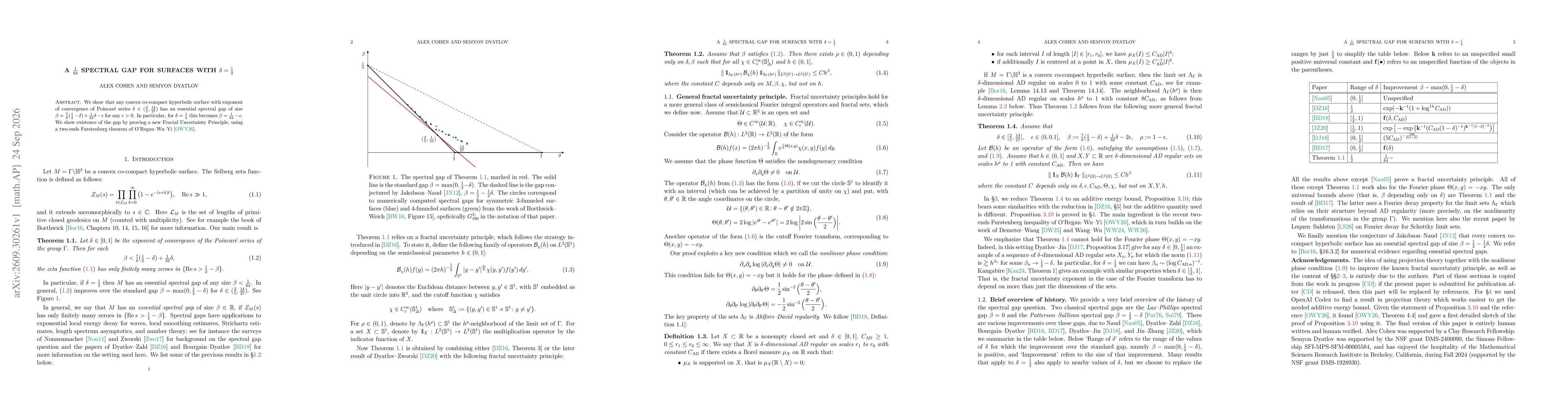 Thumbnail for A 1/64 spectral gap for surfaces with $δ=1/2$