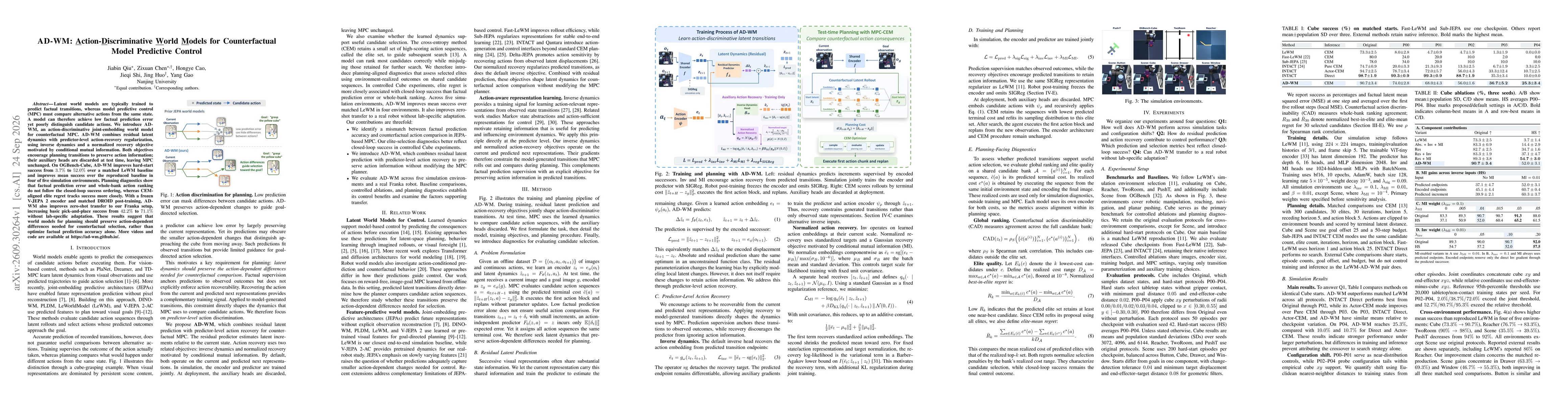 Thumbnail for AD-WM: Action-Discriminative World Models for Counterfactual Model Predictive Control