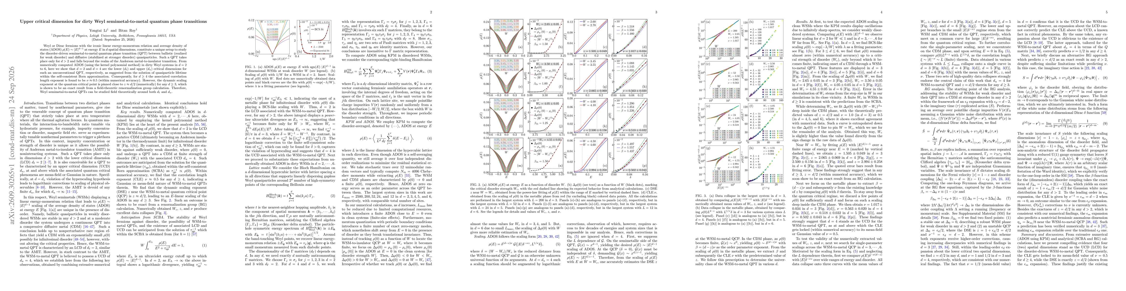 Thumbnail for Upper critical dimension for dirty Weyl semimetal-to-metal quantum phase transitions