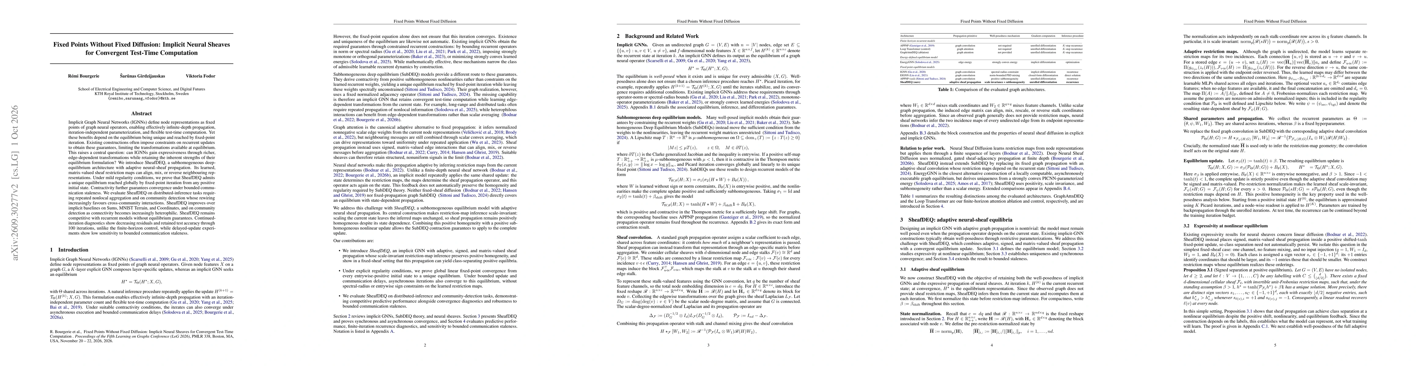 Thumbnail for Fixed Points Without Fixed Diffusion: Implicit Neural Sheaves for Convergent Test-Time Computation