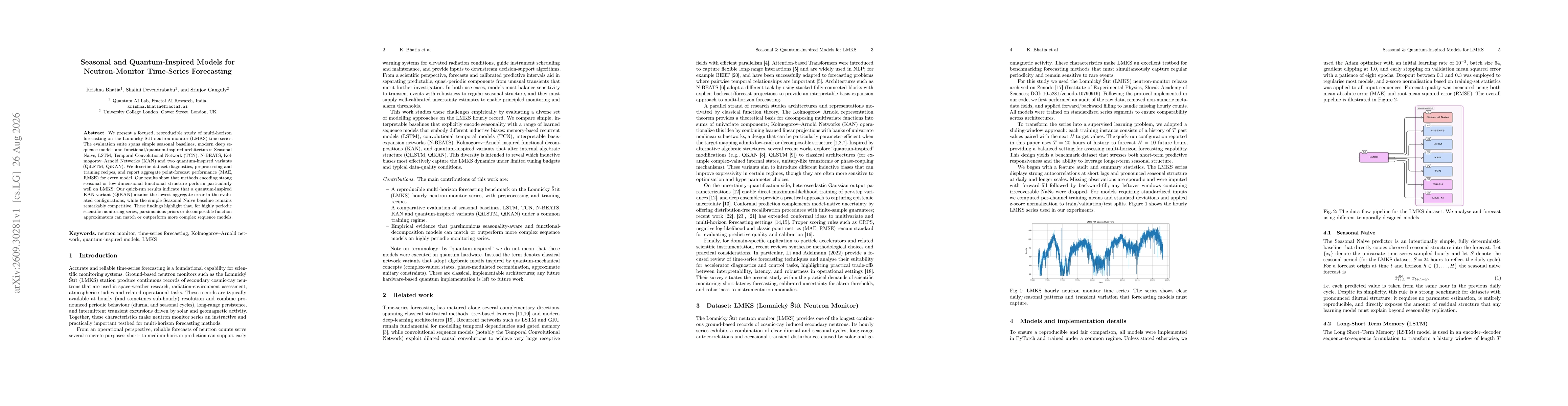 Thumbnail for Seasonal and Quantum-inspired Models for Neutron Monitor Time Series Forecasting