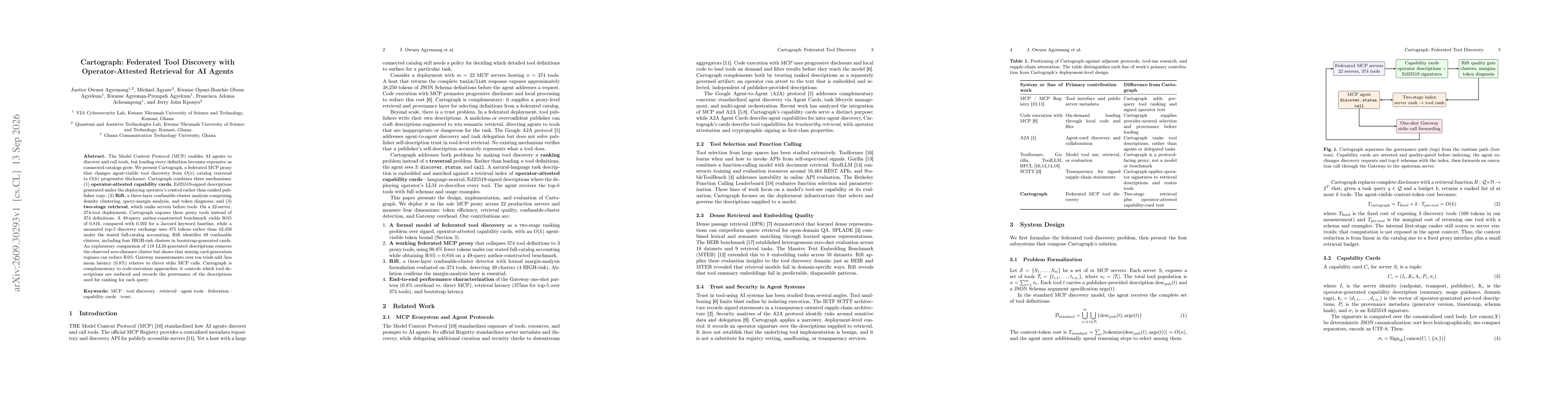 Thumbnail for Cartograph: Federated Tool Discovery with Operator-Attested Retrieval for AI Agents