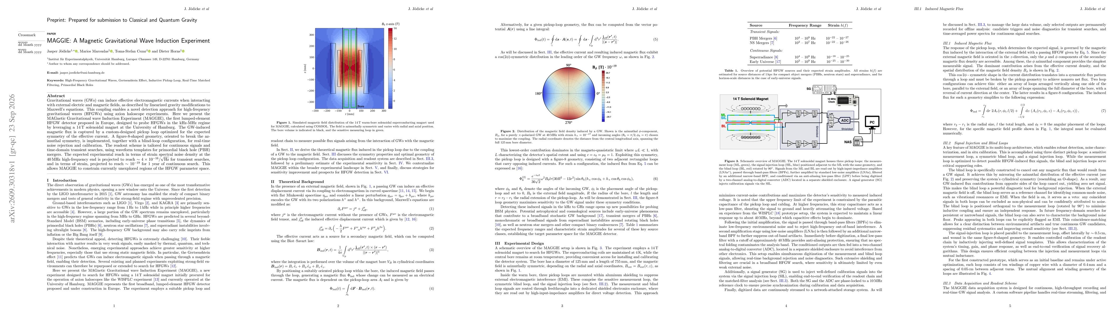 Thumbnail for MAGGIE: A Magnetic Gravitational Wave Induction Experiment