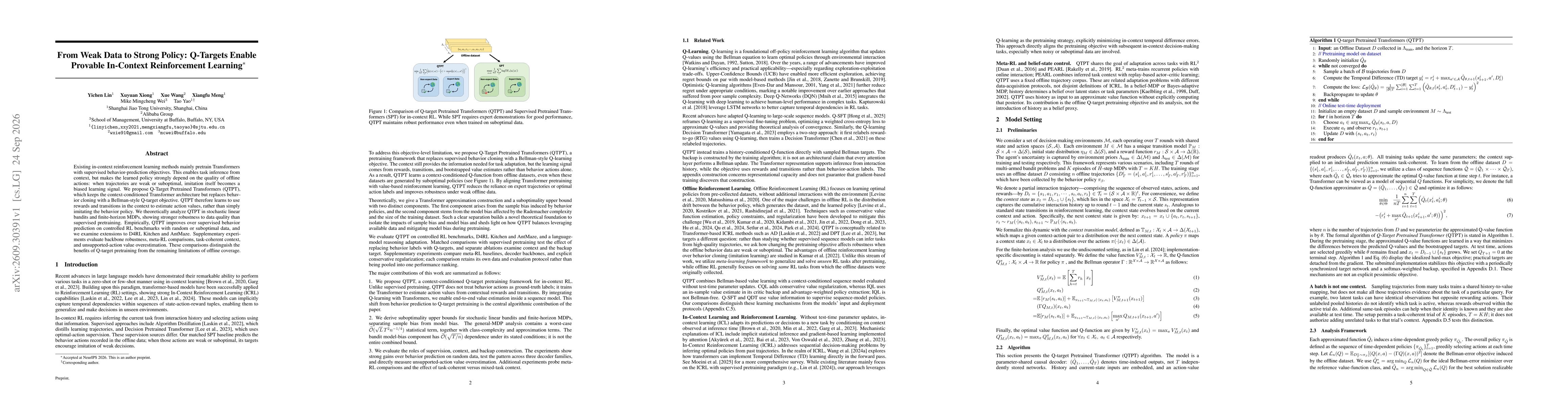 Thumbnail for From Weak Data to Strong Policy: Q-Targets Enable Provable In-Context Reinforcement Learning