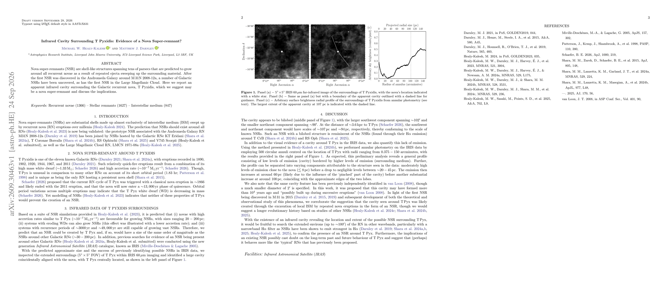 Thumbnail for Infrared Cavity Surrounding T Pyxidis: Evidence of a Nova Super-remnant?