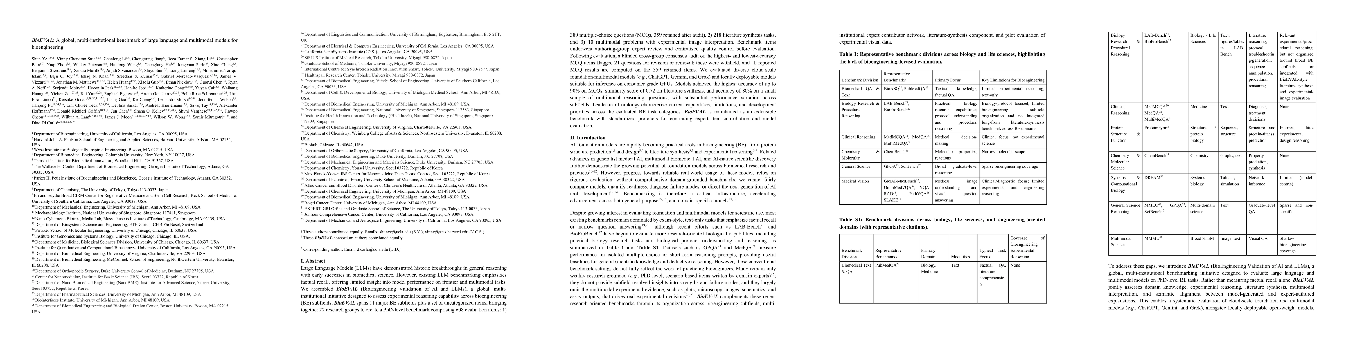 Thumbnail for BioEVAL: A global, multi-institutional benchmark of large language and multimodal models for bioengineering