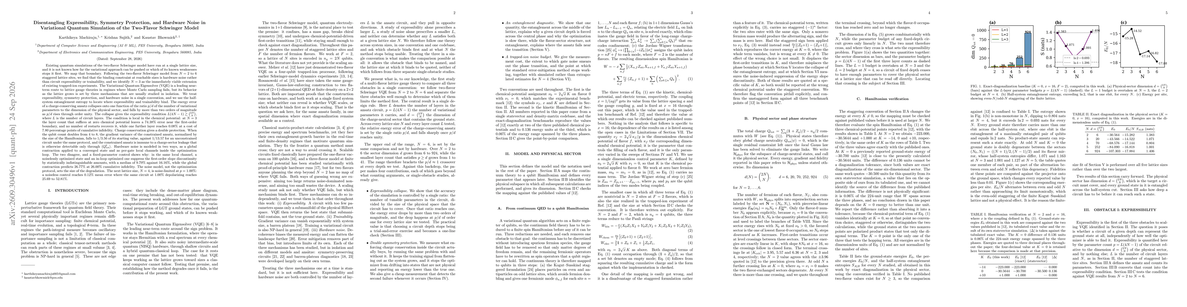 Thumbnail for Disentangling Expressibility, Symmetry Protection, and Hardware Noise in Variational Quantum Simulation of the Two-Flavor Schwinger Model