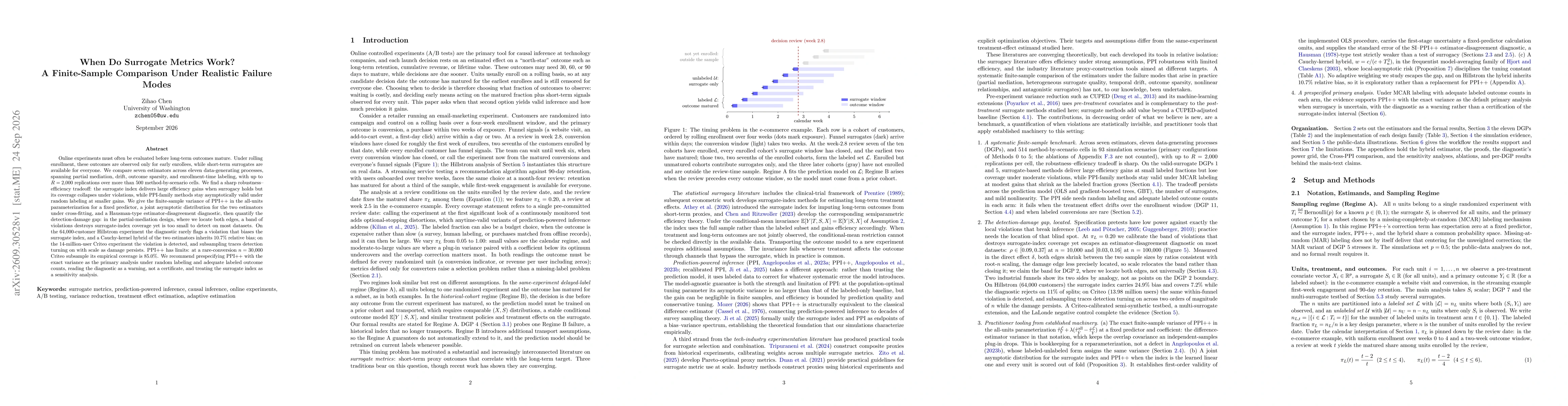 Thumbnail for When Do Surrogate Metrics Work? A Finite-Sample Comparison Under Realistic Failure Modes