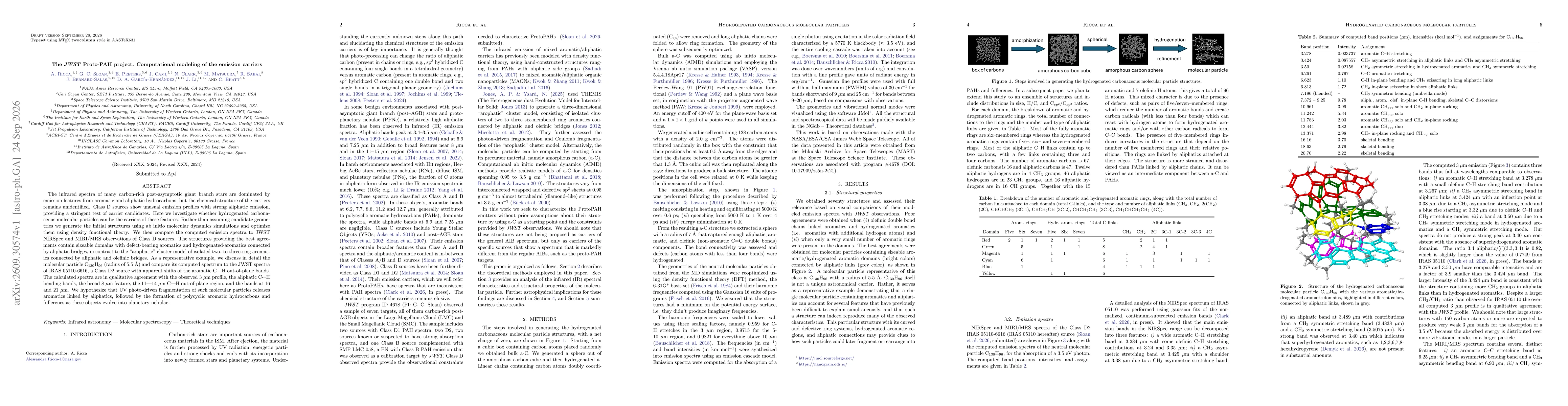 Thumbnail for The JWST Proto-PAH project. Computational modeling of the emission carriers