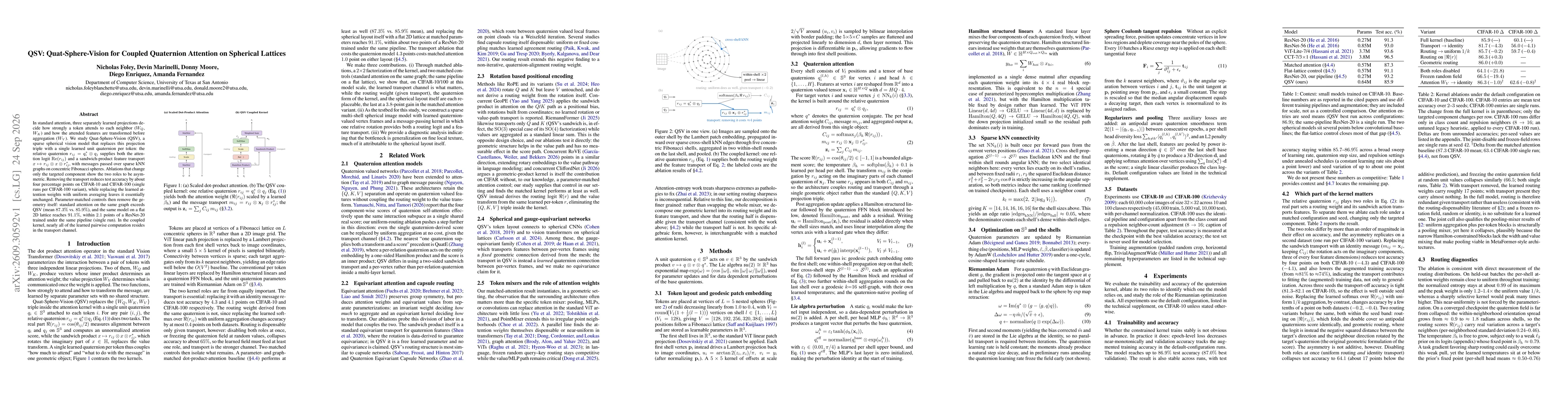 Thumbnail for QSV: Quat-Sphere-Vision for Coupled Quaternion Attention on Spherical Lattices
