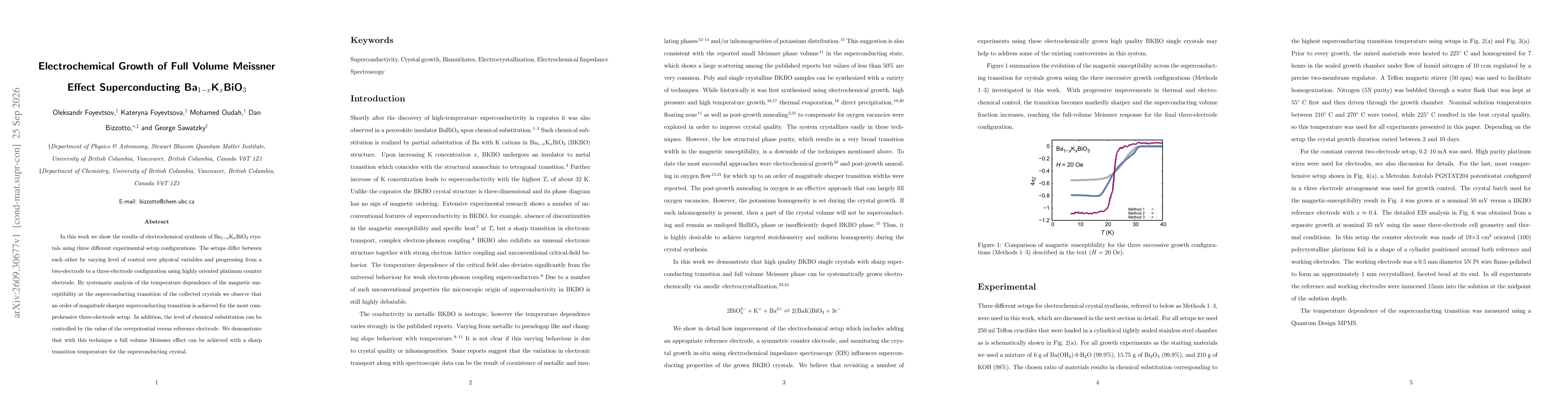 Thumbnail for Electrochemical Growth of Full Volume Meissner Effect Superconducting BKBO