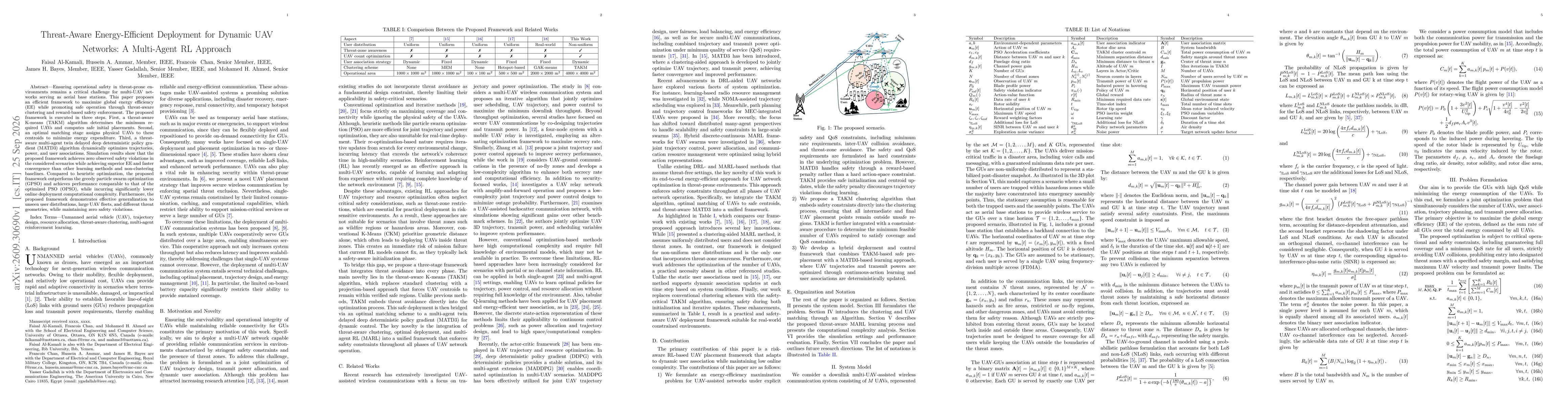 Thumbnail for Threat-Aware Energy-Efficient Deployment for Dynamic UAV Networks: A Multi-Agent RL Approach