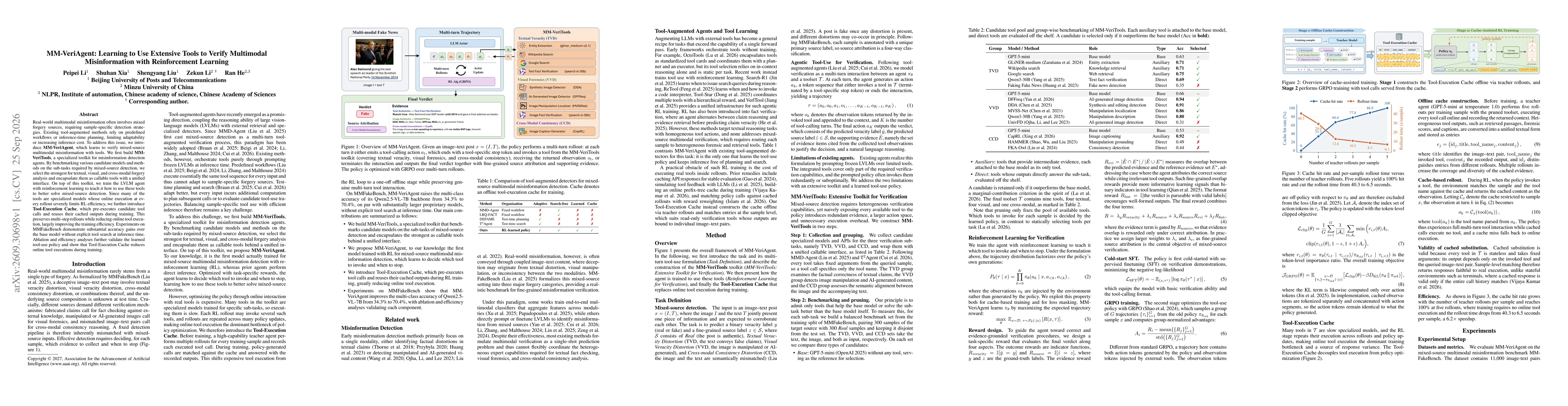 Thumbnail for MM-VeriAgent: Learning to Use Extensive Tools to Verify Multimodal Misinformation with Reinforcement Learning
