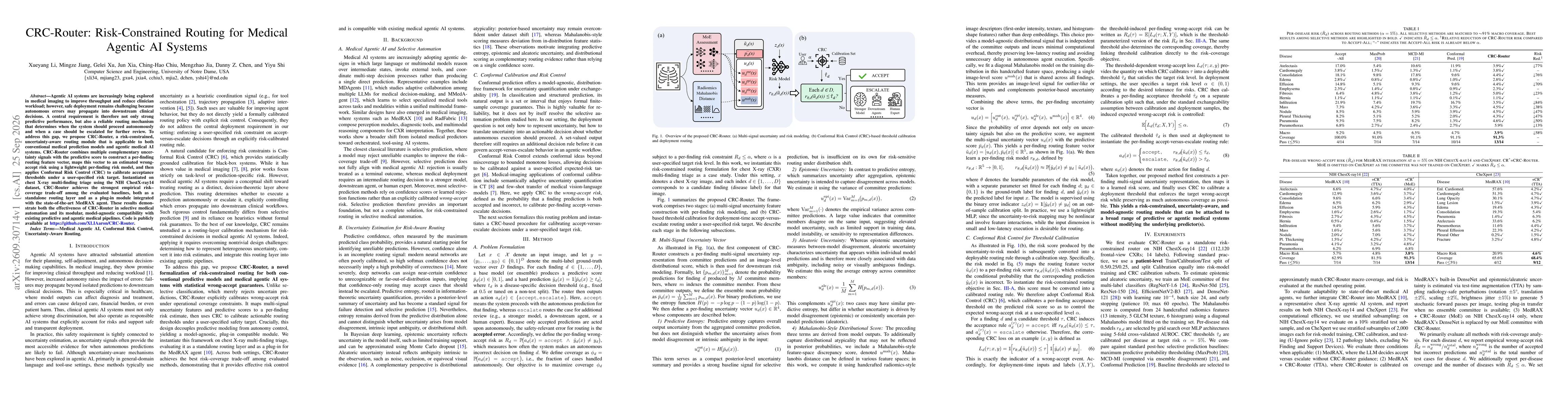 Thumbnail for CRC-Router: Risk-Constrained Routing for Medical Agentic AI Systems