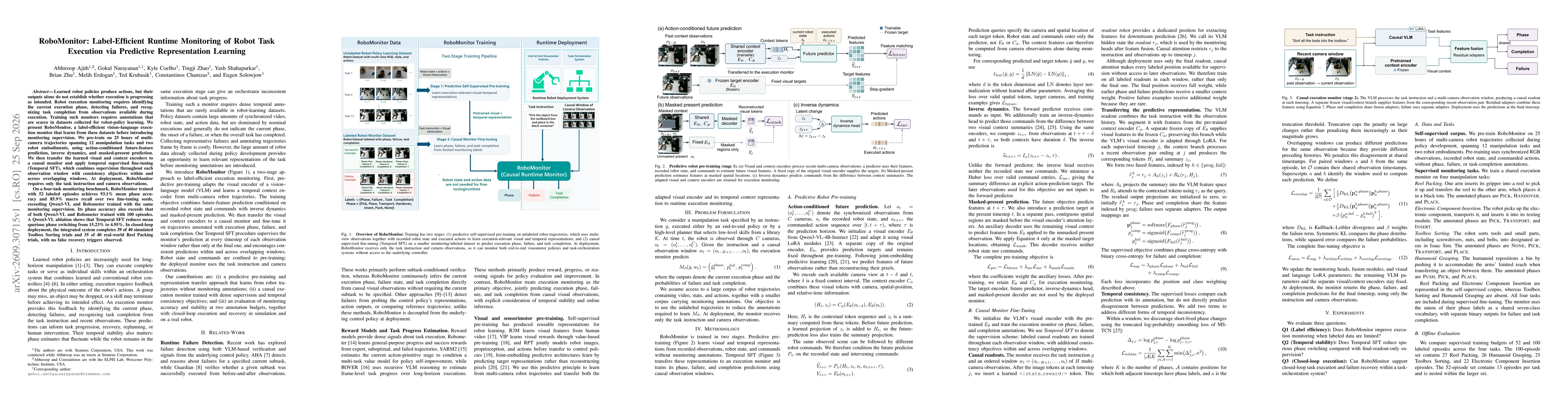 Thumbnail for RoboMonitor: Label-Efficient Runtime Monitoring of Robot Task Execution via Predictive Representation Learning