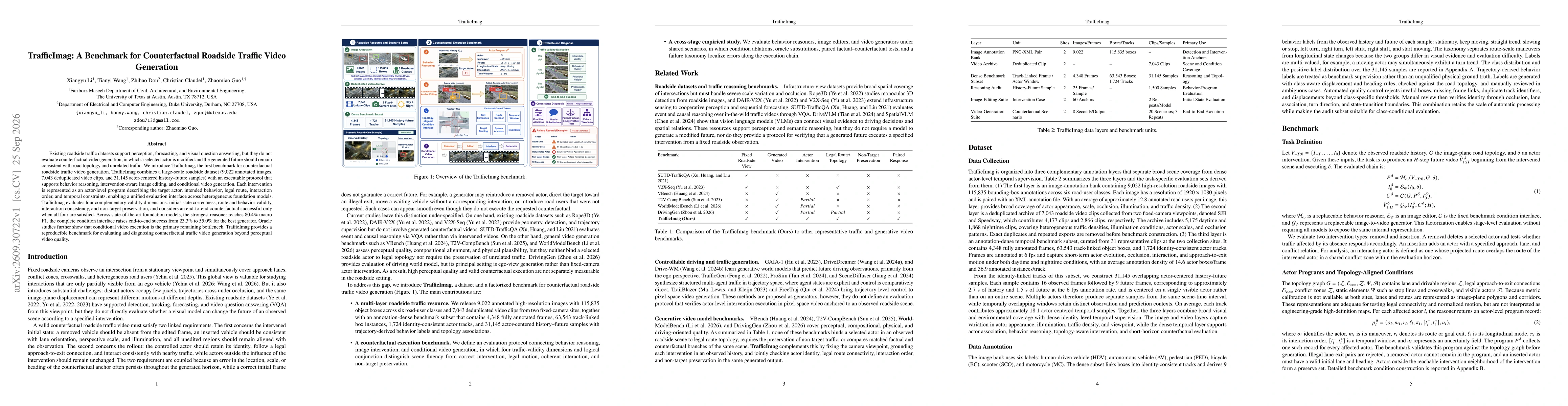 Thumbnail for TrafficImag: A Benchmark for Counterfactual Roadside Traffic Video Generation