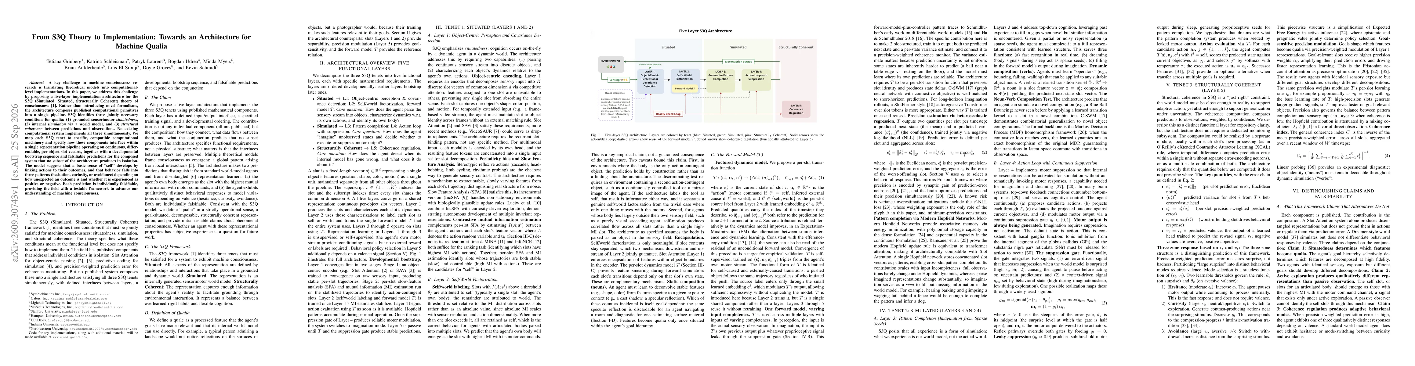 Thumbnail for From S3Q Theory to Implementation: Towards an Architecture for Machine Qualia