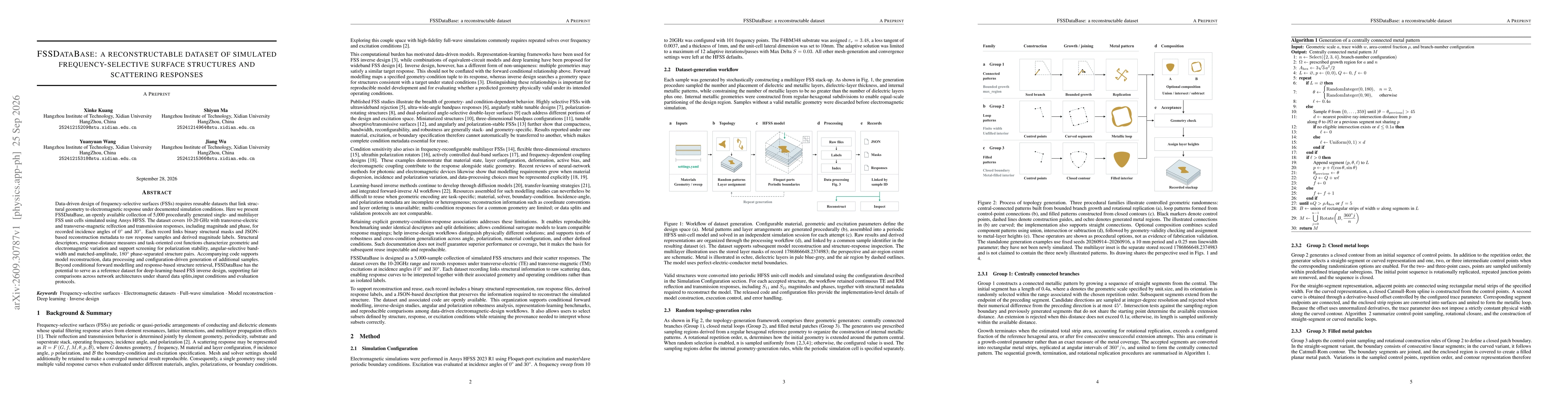 Thumbnail for FSSDataBase: a reconstructable dataset of simulated frequency-selective surface structures and scattering responses