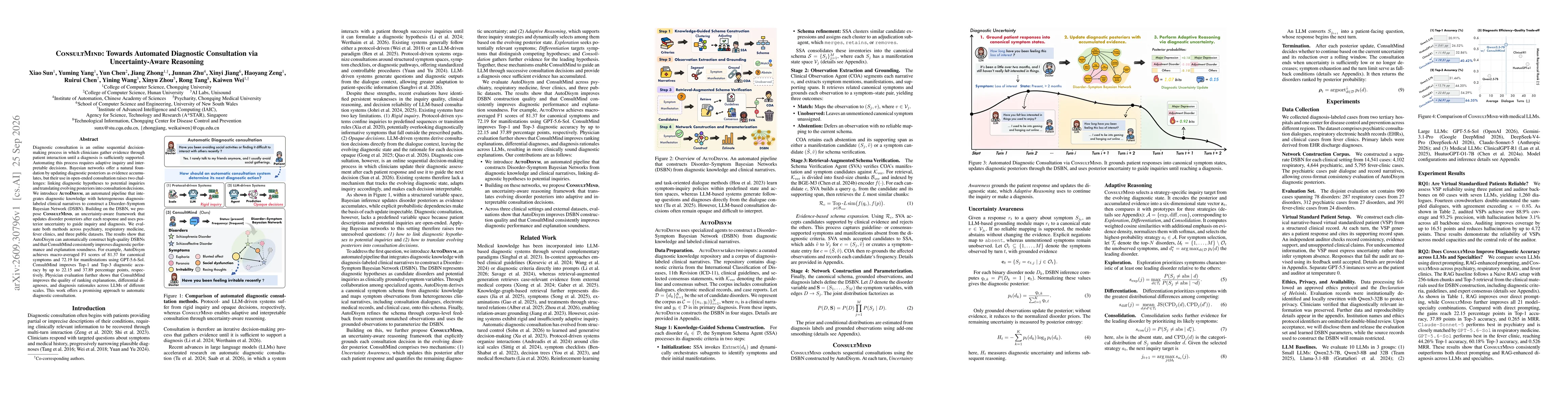 Thumbnail for ConsultMind:Towards Automated Diagnostic Consultation via Uncertainty-Aware Reasoning