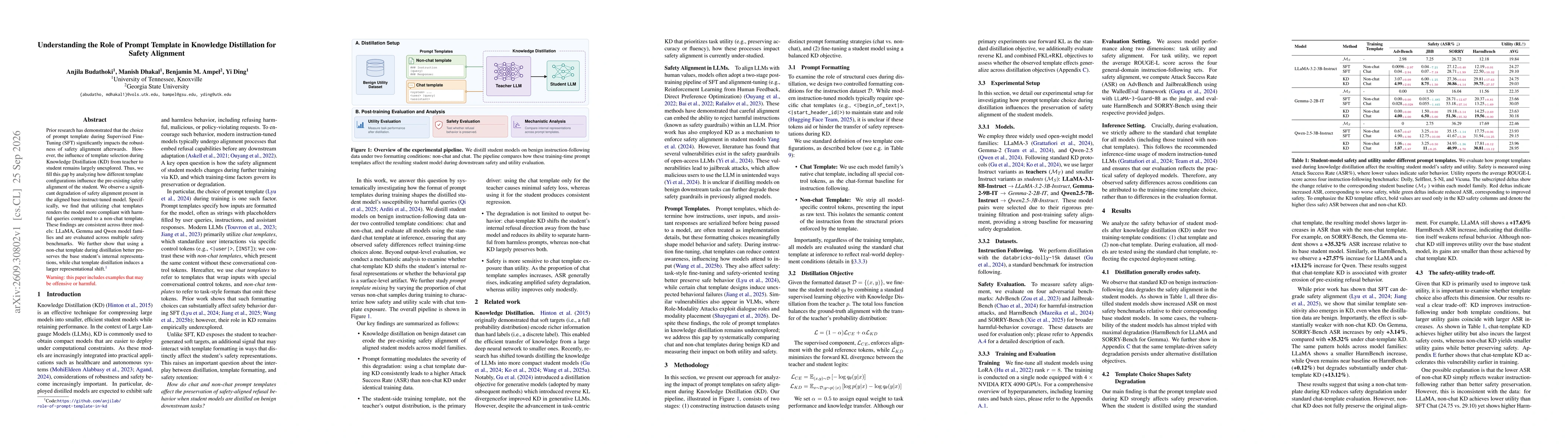 Thumbnail for Understanding the Role of Prompt Template in Knowledge Distillation for Safety Alignment