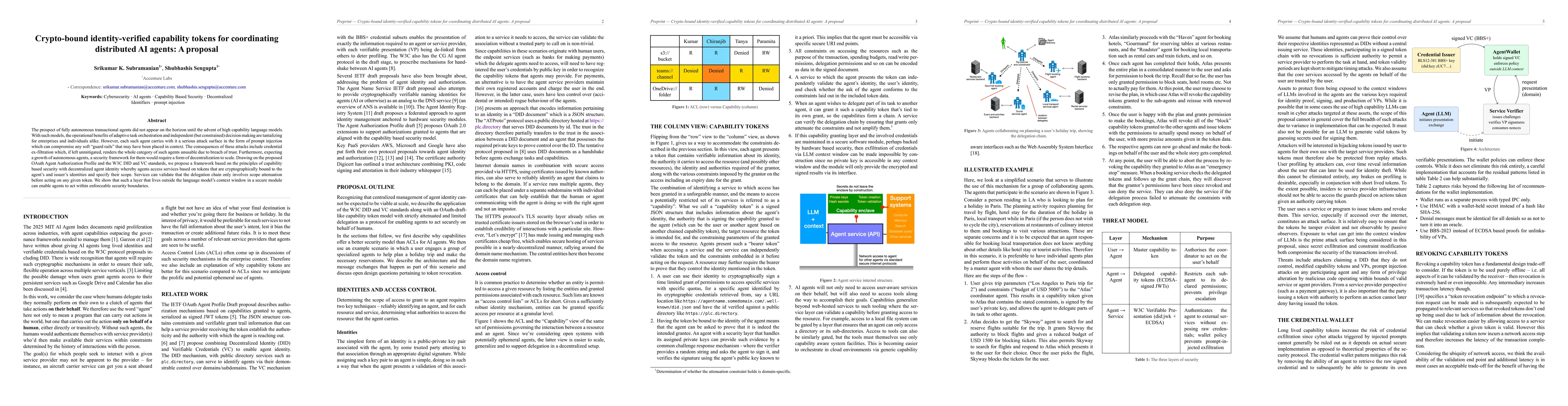 Thumbnail for Crypto-bound identity-verified capability tokens for coordinating distributed AI agents: A proposal