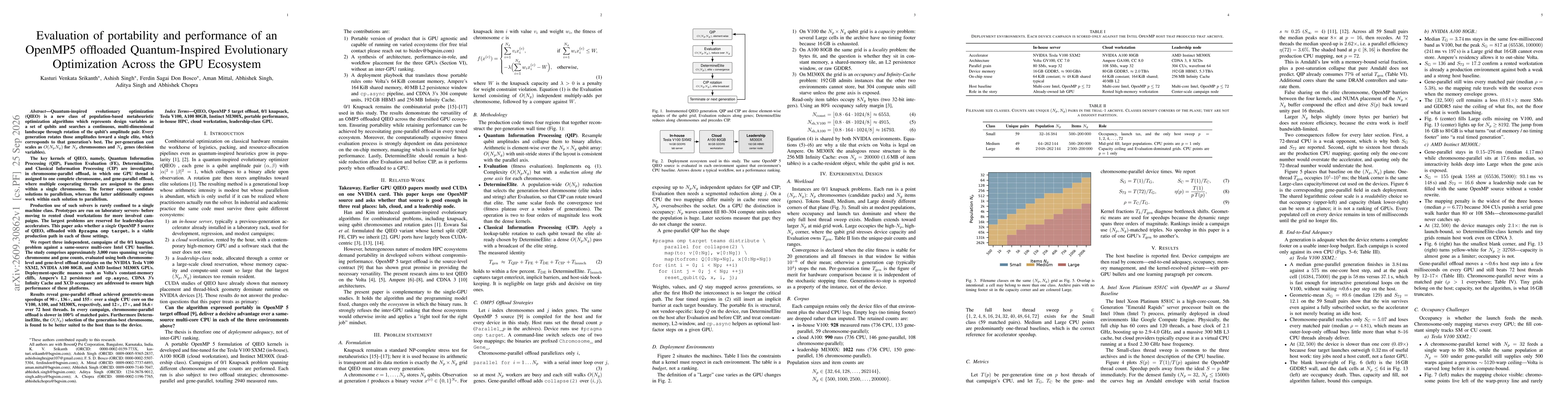 Thumbnail for Evaluation of portability and performance of an OpenMP5 offloaded Quantum-Inspired Evolutionary Optimization Across the GPU Ecosystem