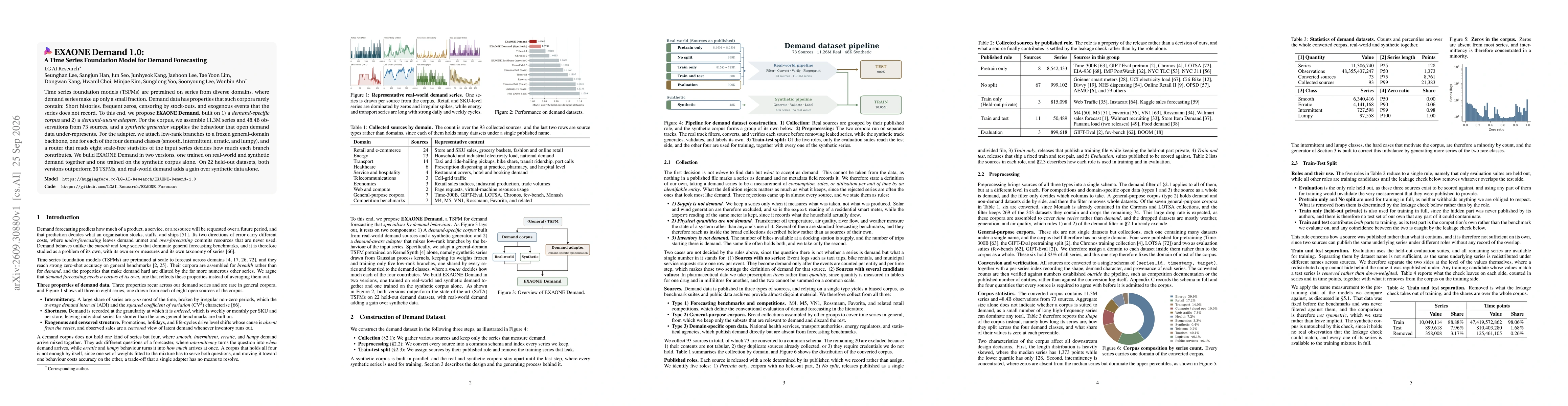 Thumbnail for EXAONE Demand 1.0: A Time Series Foundation Model for Demand Forecasting