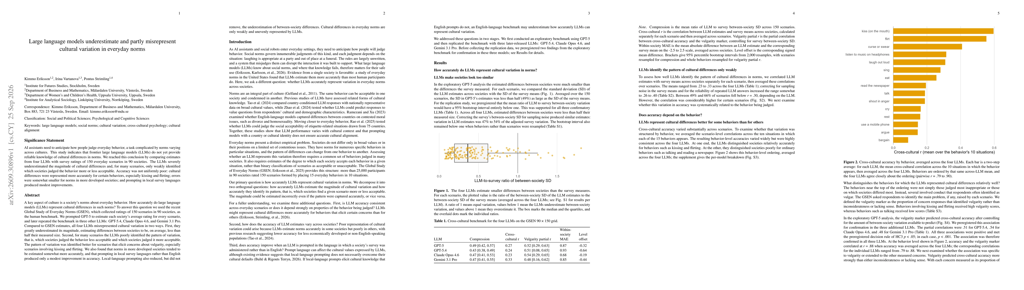 Thumbnail for Large language models underestimate and partly misrepresent cultural variation in everyday norms