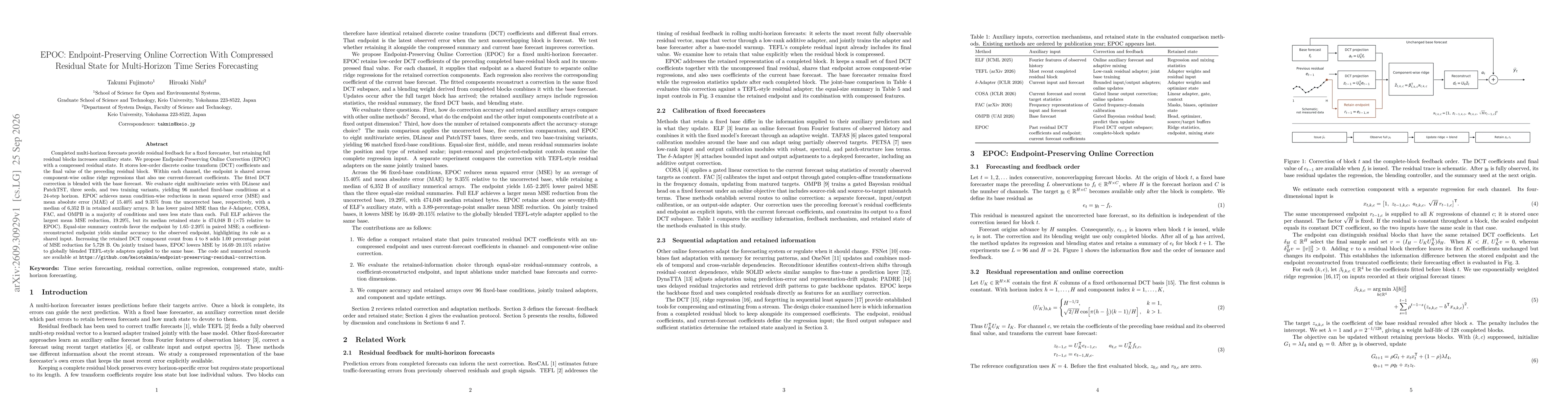 Thumbnail for EPOC: Endpoint-Preserving Online Correction With Compressed Residual State for Multi-Horizon Time Series Forecasting