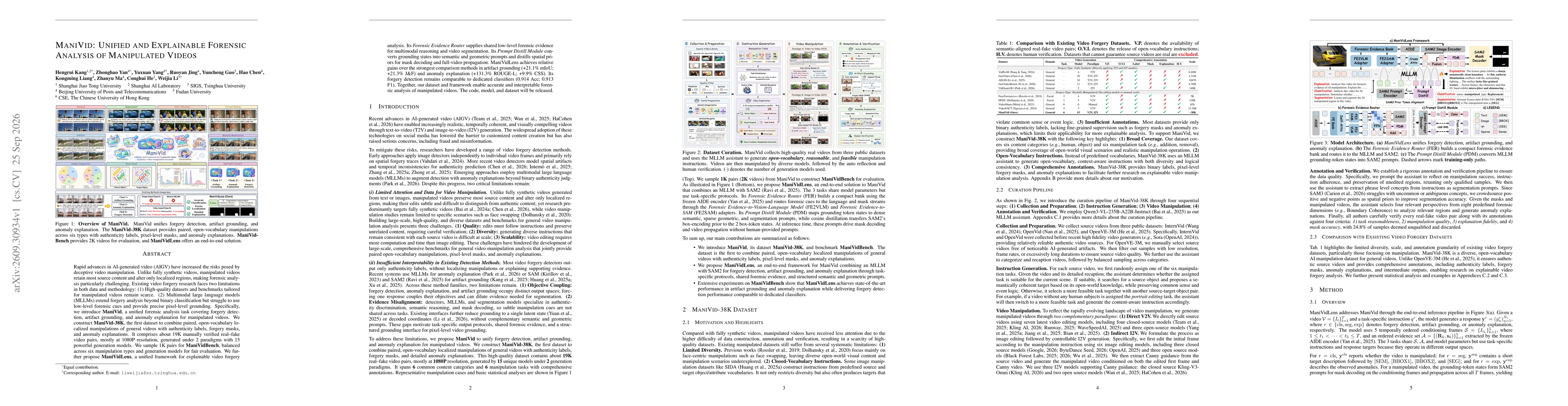 Thumbnail for ManiVid: Unified and Explainable Forensic Analysis of Manipulated Videos