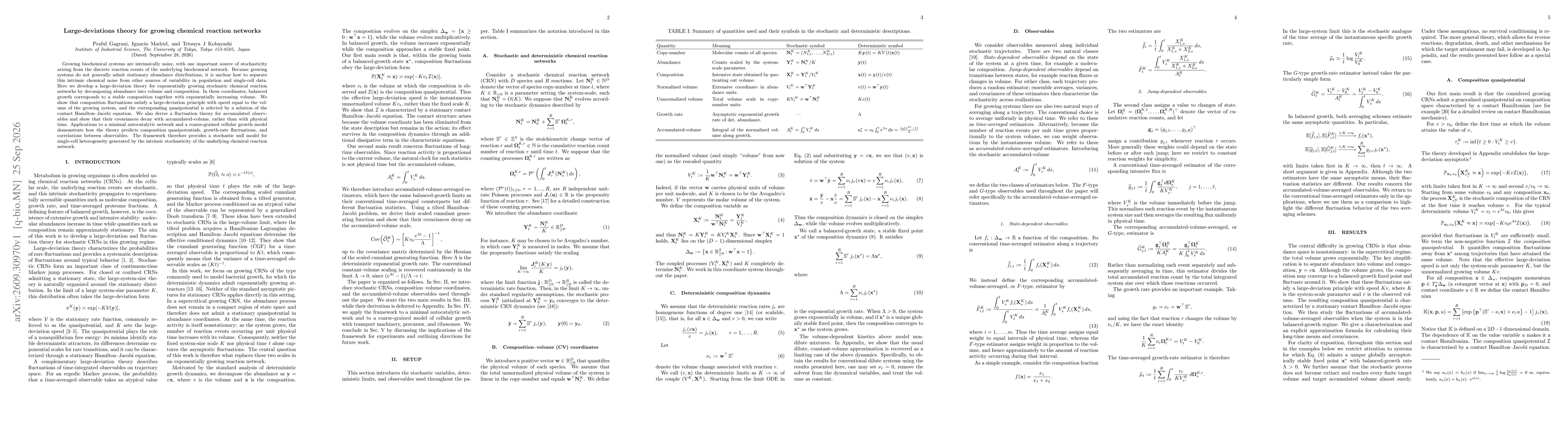 Thumbnail for Large-deviations theory for growing chemical reaction networks