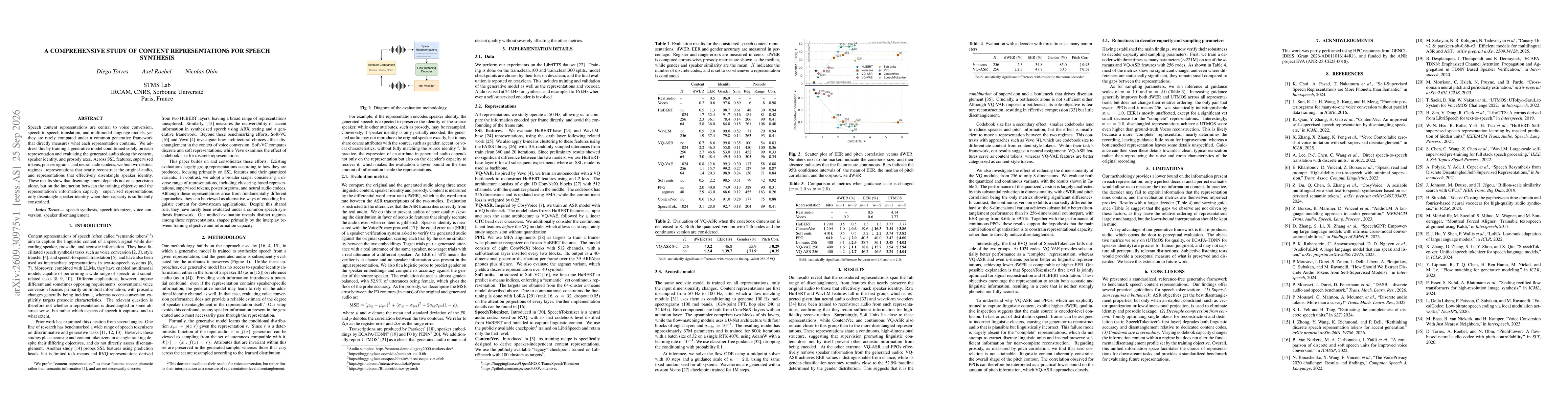 Thumbnail for A Comprehensive Study of Content Representations for Speech Synthesis