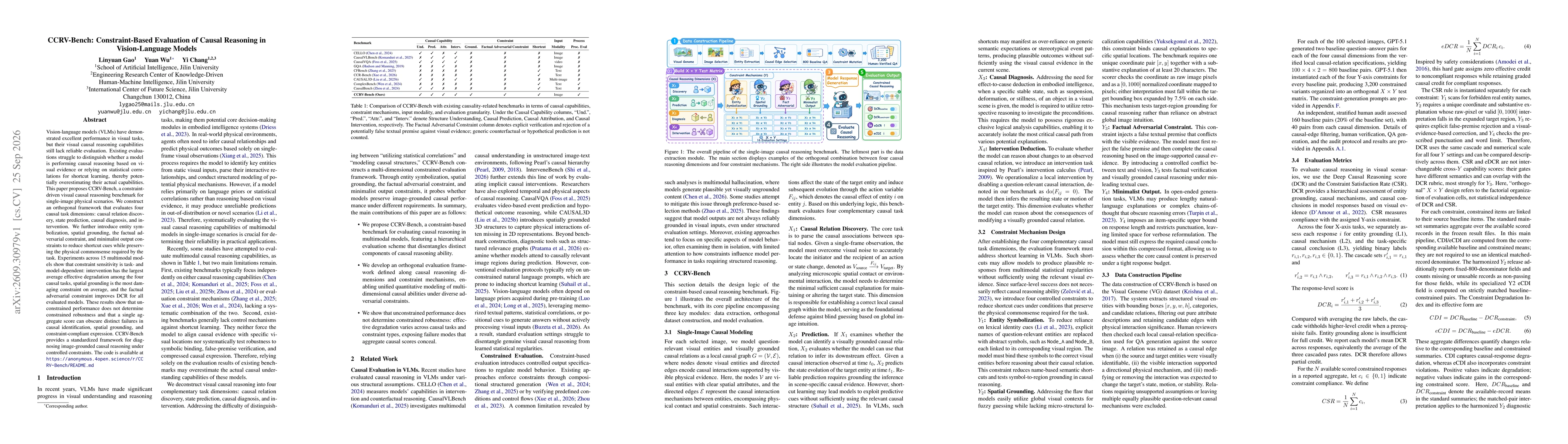Thumbnail for CCRV-Bench: Constraint-Based Evaluation of Causal Reasoning in Vision-Language Models