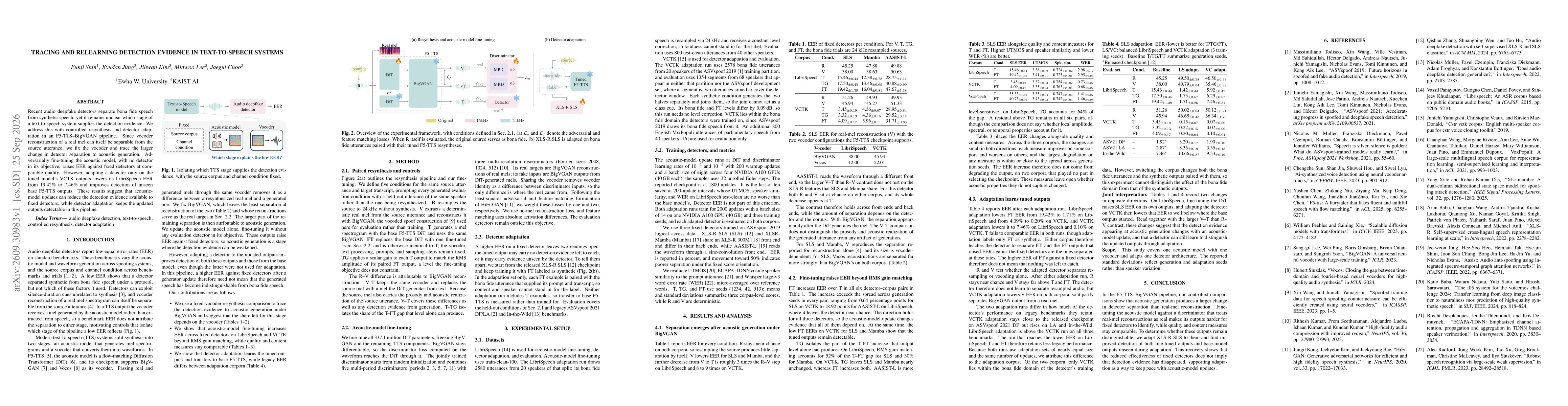 Thumbnail for Tracing and Relearning Detection Evidence in Text-to-Speech Systems