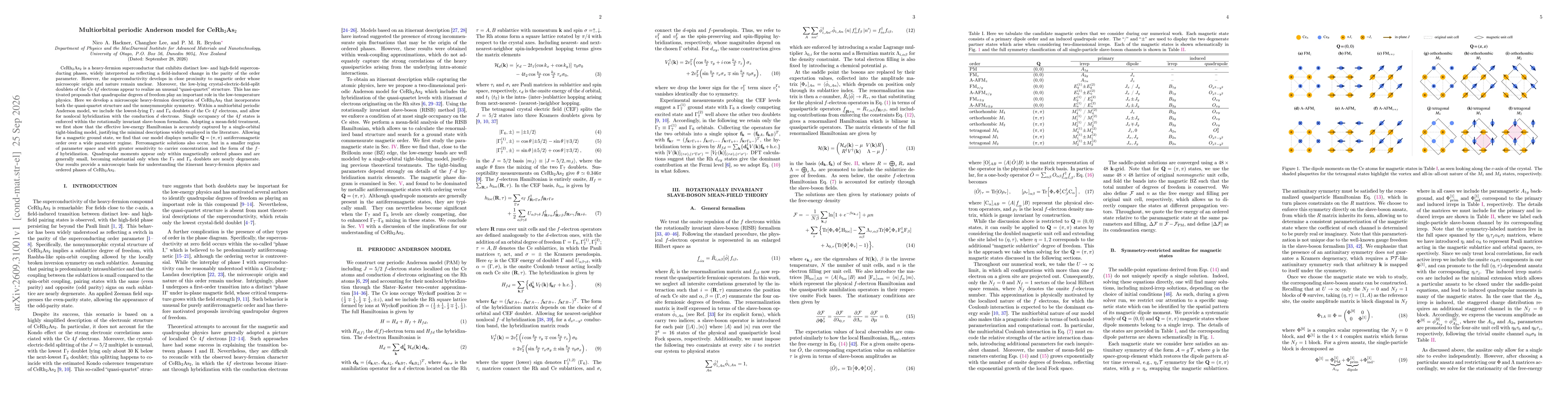 Thumbnail for Multiorbital periodic Anderson model for CeRh2As2