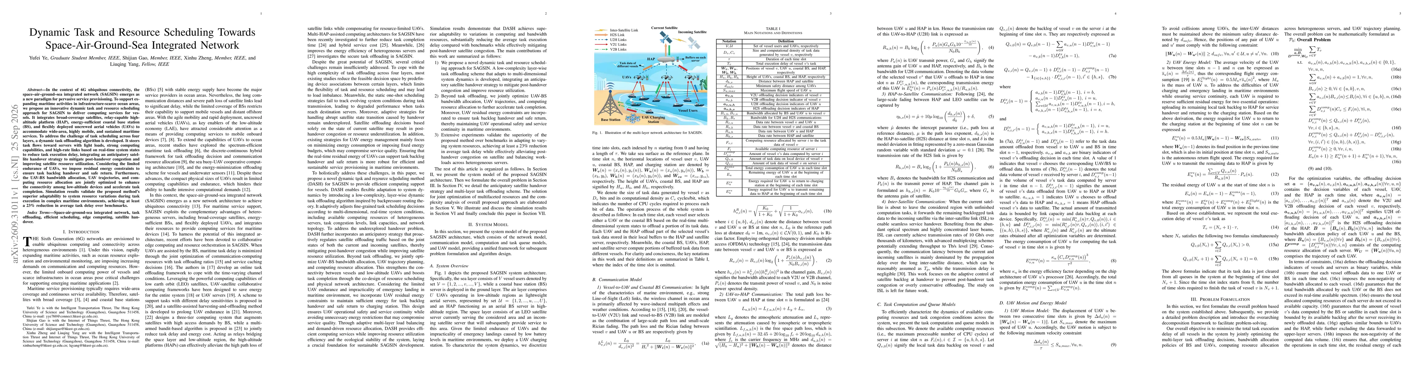 Thumbnail for Dynamic Task and Resource Scheduling Towards Space-Air-Ground-Sea Integrated Network