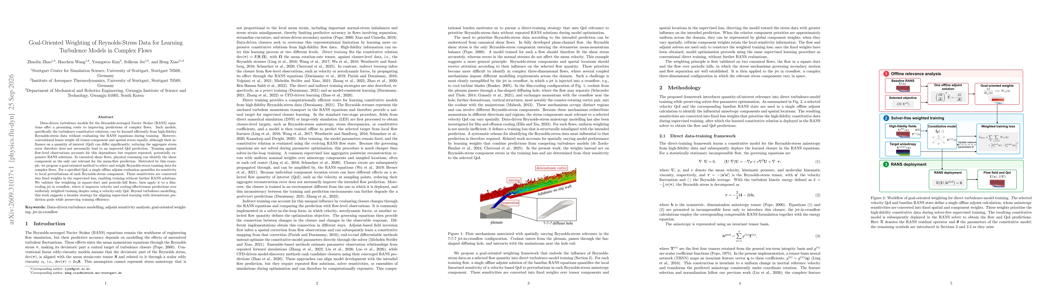 Thumbnail for Goal-Oriented Weighting of Reynolds-Stress Data for Learning Turbulence Models in Complex Flows